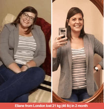 Load image into Gallery viewer, Belly Slimming Patches - (10 Pcs)
