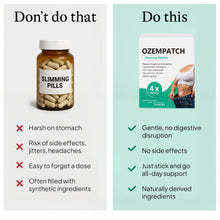 Load image into Gallery viewer, Ozempatch - (30x Pcs)
